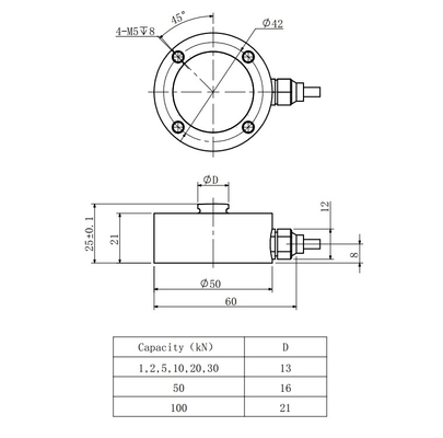 Cảm biến cảm biến tải trọng thu nhỏ 0,2% 1kn Thép không gỉ 5kn
