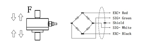 Cảm biến lực nén lực căng bằng thép không gỉ 1-50 Kn Cảm biến lực 700 Ohm