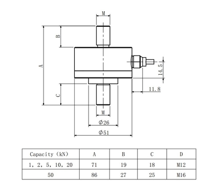 Cảm biến lực nén lực căng bằng thép không gỉ 1-50 Kn Cảm biến lực 700 Ohm